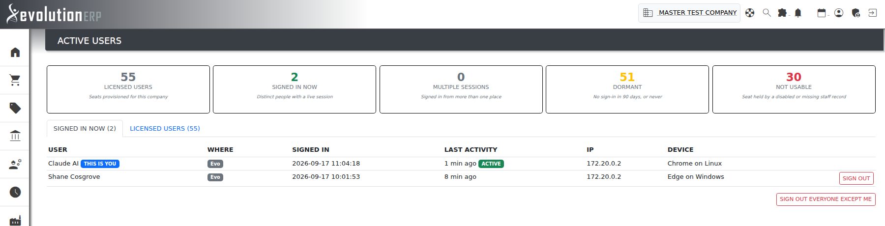 The Signed In Now tab. Your own session is marked THIS IS YOU and cannot be signed out from here.