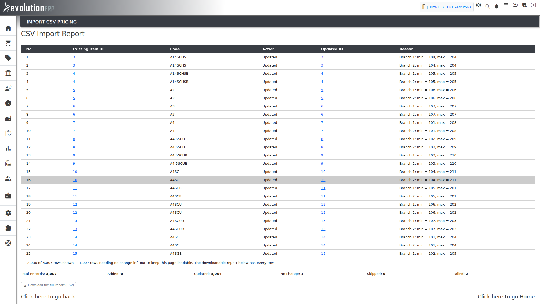 The import report: every row that changed or failed, with a running total underneath and the full report available as a download.