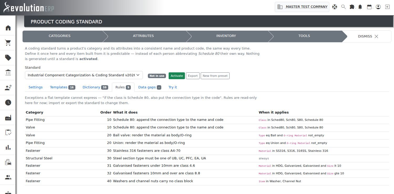 The Rules tab, listing the conditional exceptions carried by the standard.