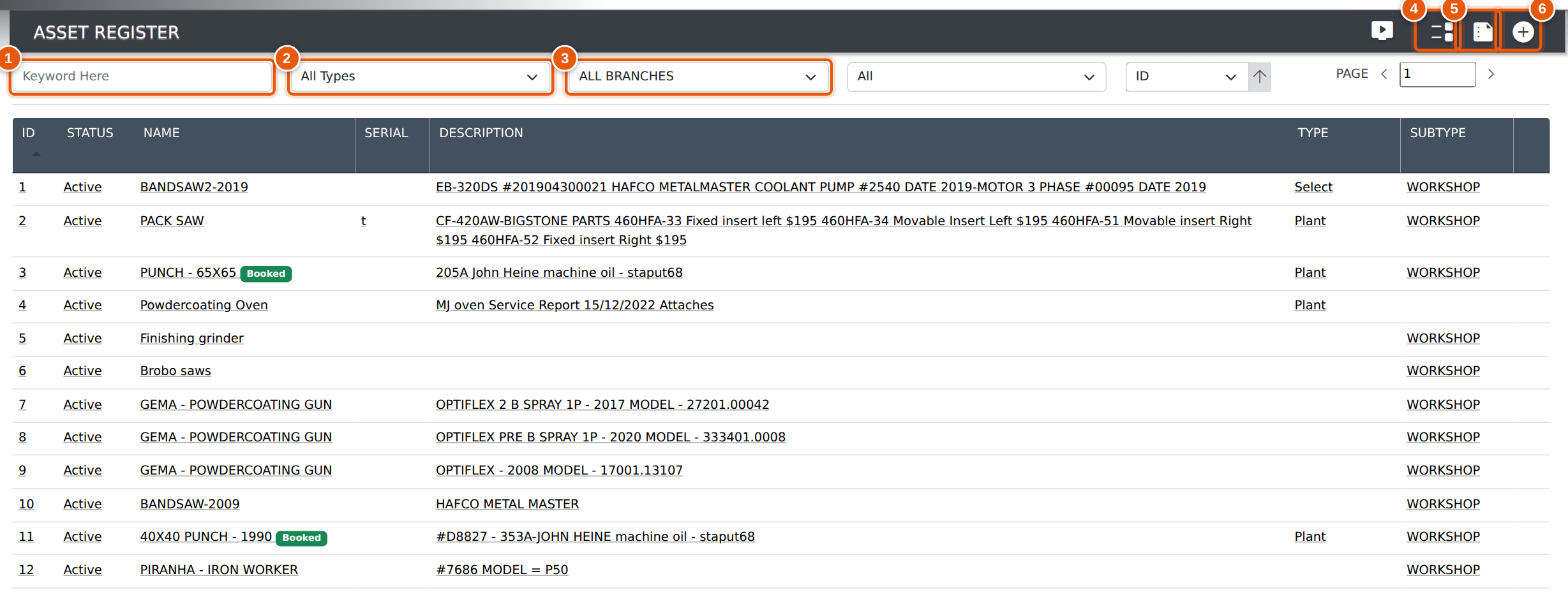 The Asset Register, with the filters and header buttons numbered.