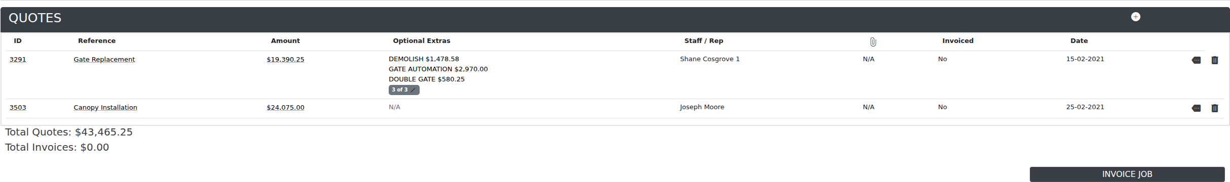 The Quotes tab: the Optional Extras column shows what has been taken up, and how many were quoted.