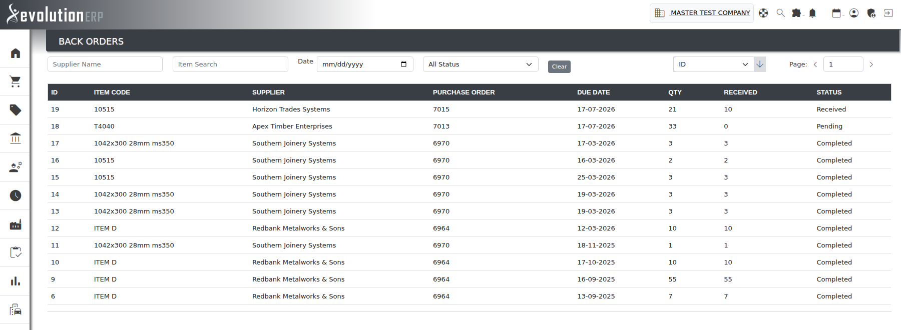 The Back Orders register: supplier/item/date/status filters over all active back orders, each row linking to its PO.