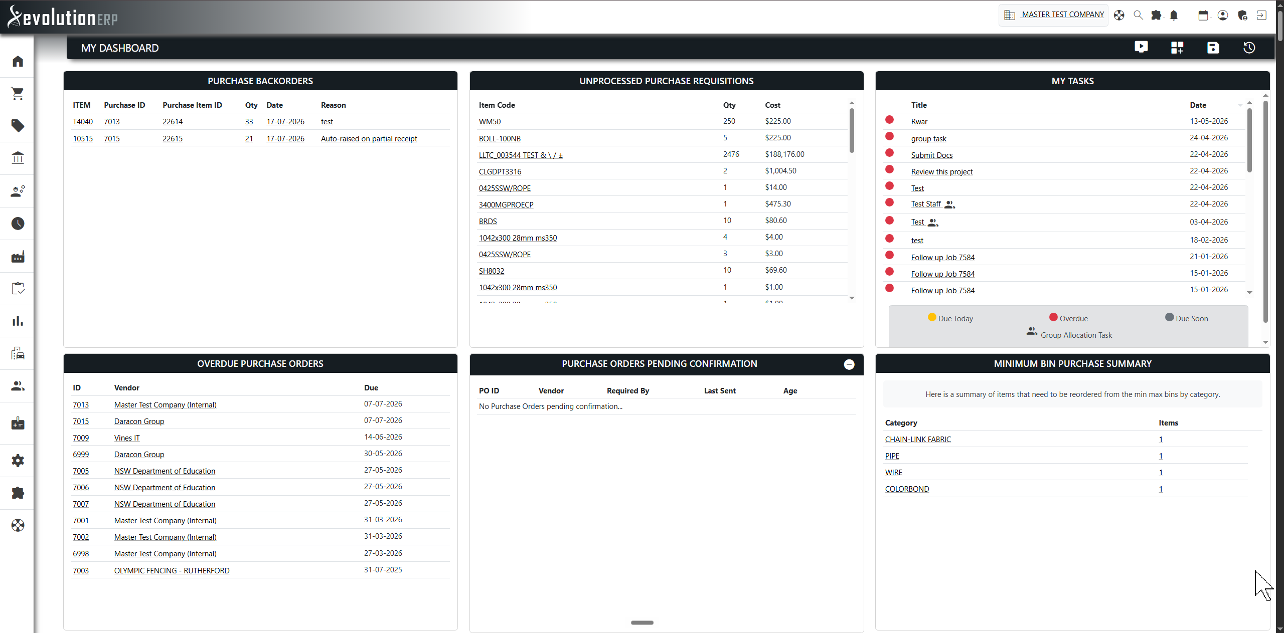 Purchasing cards on the My Dashboard home page — enable them from Customize Dashboard.