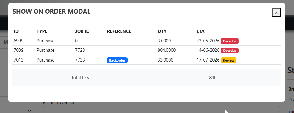 The On Order popup with the ETA column, the Review/Overdue badges next to the ETA, and the Backorder badge in the reference column.