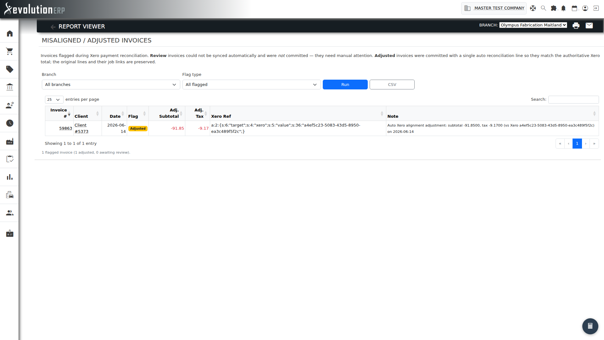 Misaligned / Adjusted Invoices — invoices flagged by the Xero reconciler.