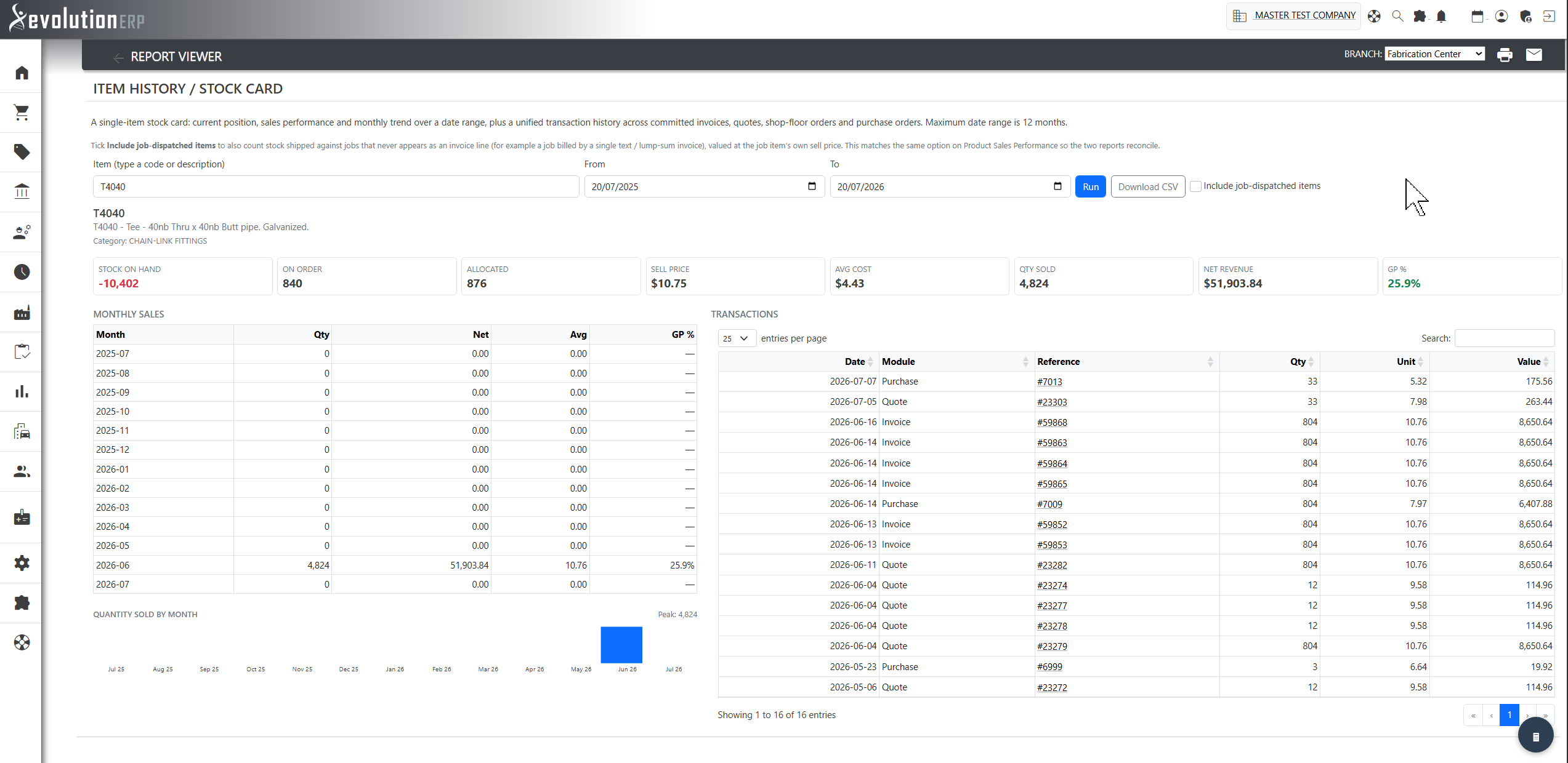 Item History / Stock Card — stock position, sales KPIs and a full transaction history for one item.