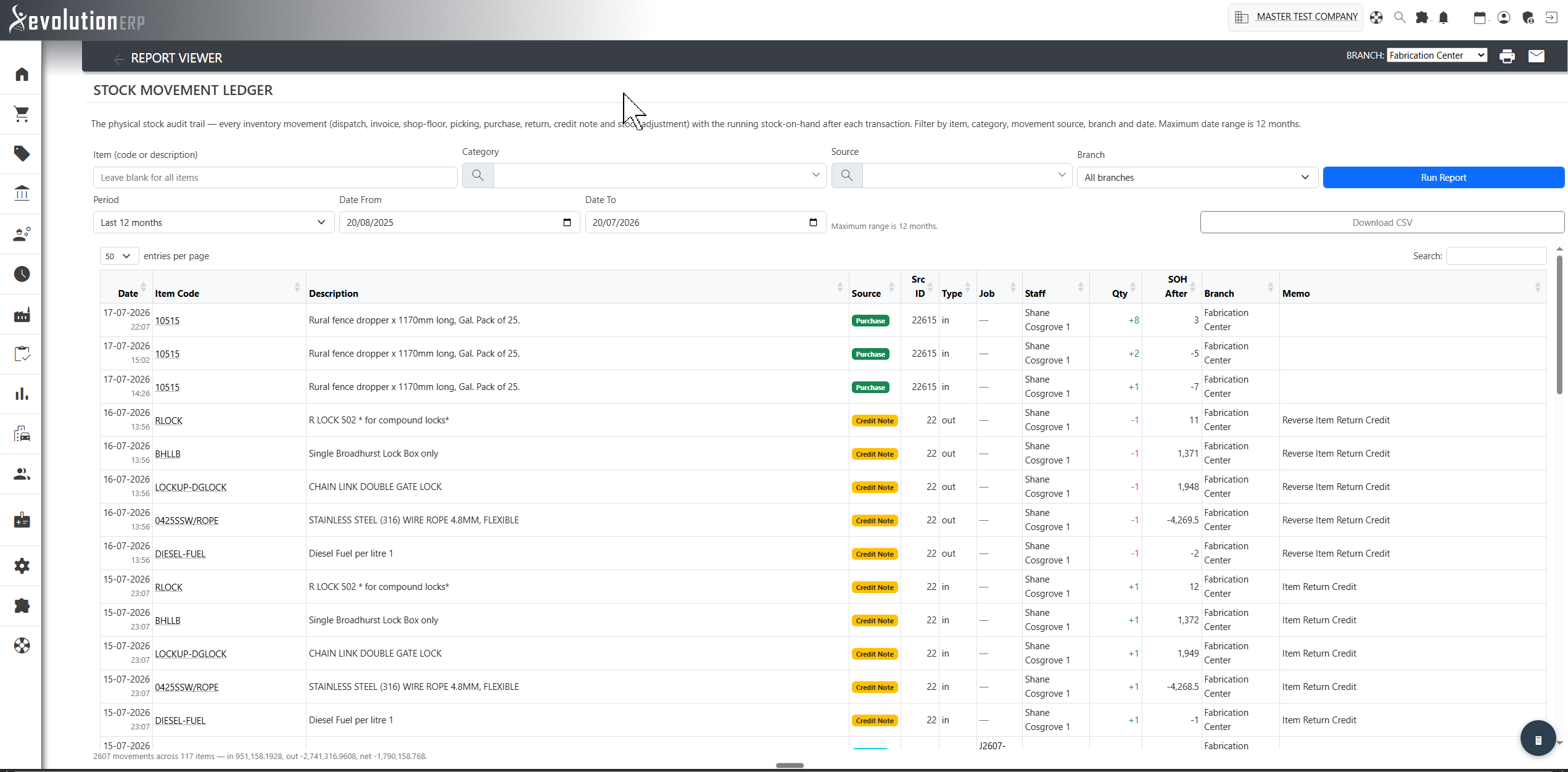 Stock Movement Ledger — every movement with source, in/out quantity and running stock on hand.