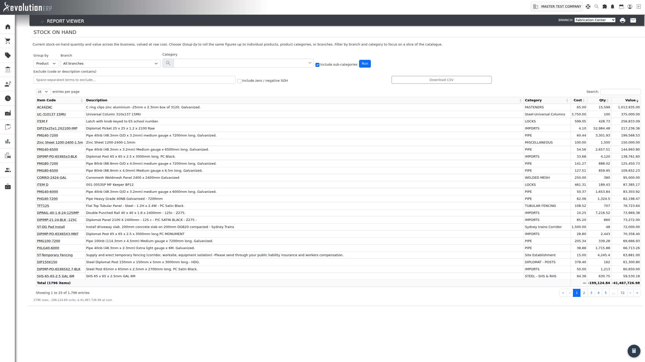 Stock on Hand — quantity and value at cost, grouped by product, category or branch.