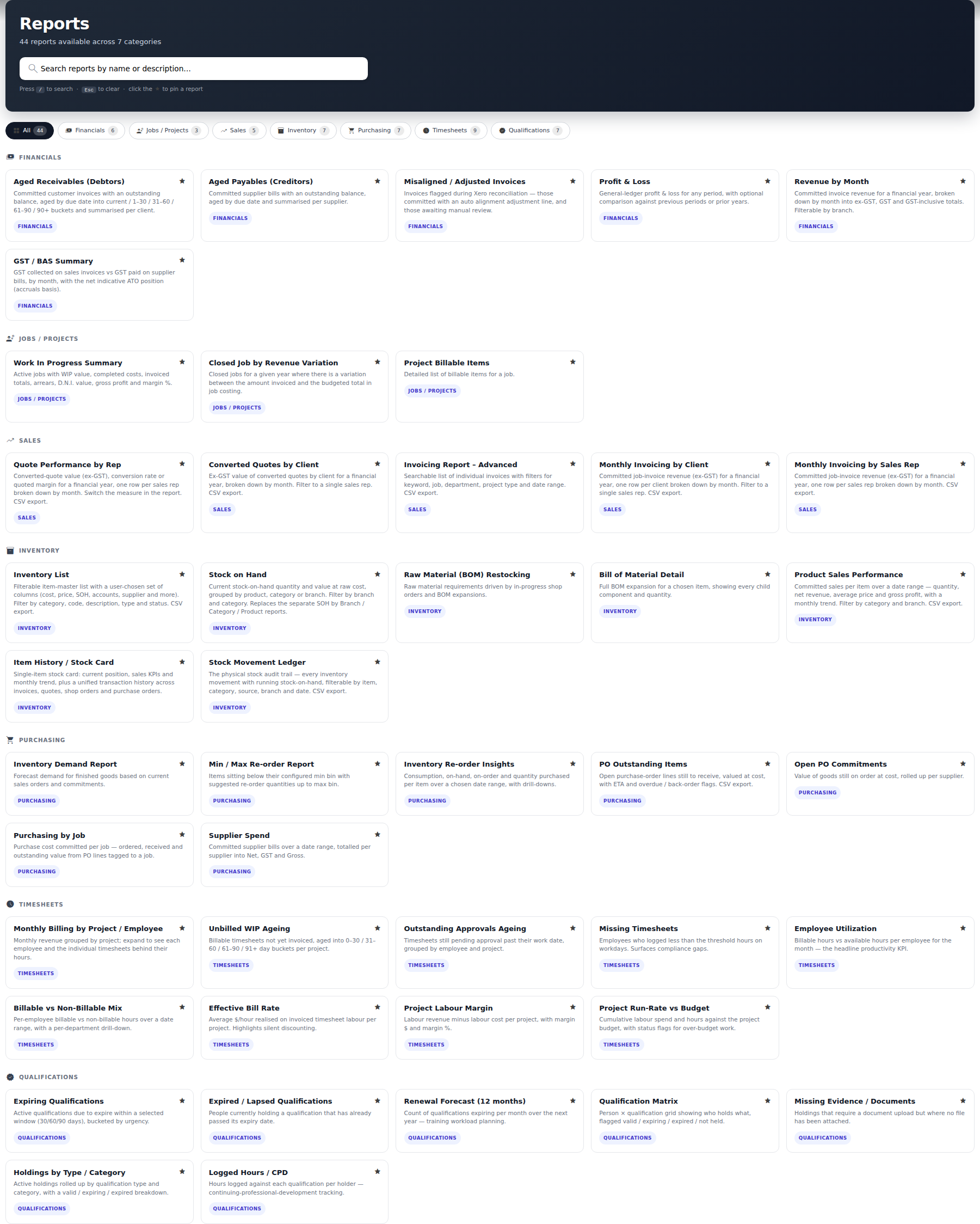 The Reports dashboard — searchable report cards grouped by area, with category pills and pinned favourites.