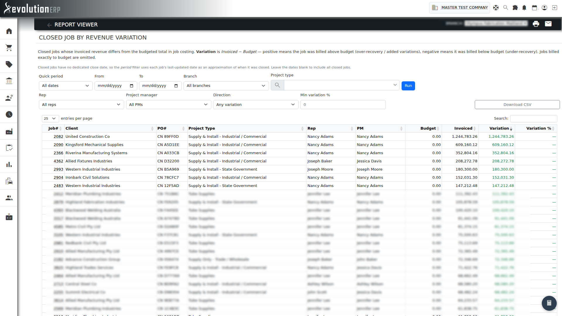 Closed Projects by Revenue Variation — budget vs invoiced on closed projects, with filters, totals and CSV export.