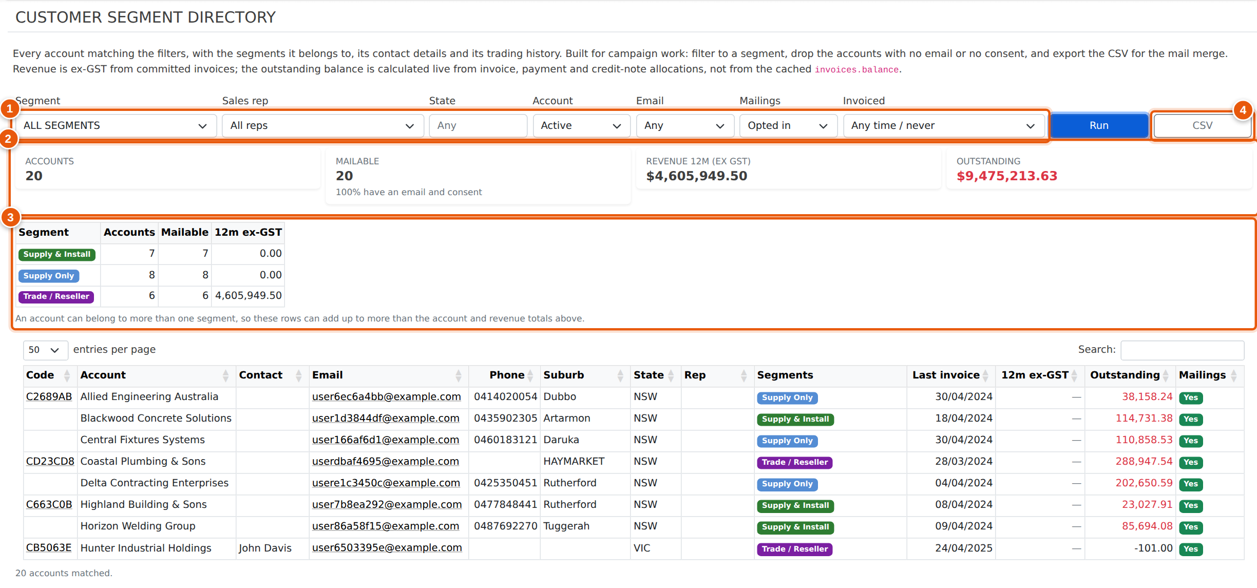 Customer Segment Directory — the accounts in a segment with their contact details and trading history.