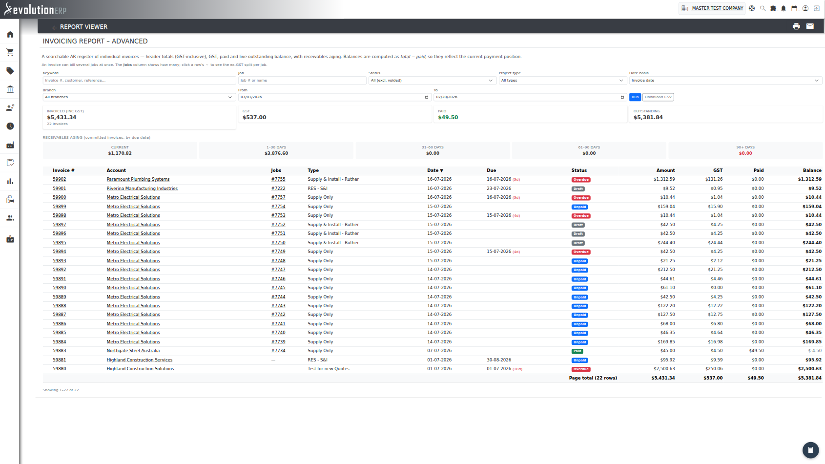 Invoicing Report – Advanced — an AR register with summary cards, receivables aging, sortable rows and per-job breakdown.