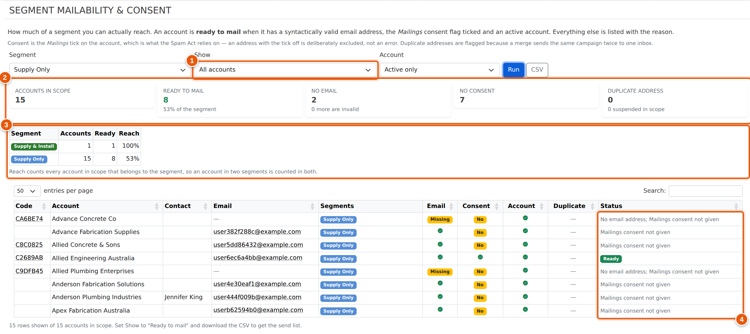 Segment Mailability & Consent — who can be emailed, who cannot, and exactly why not.