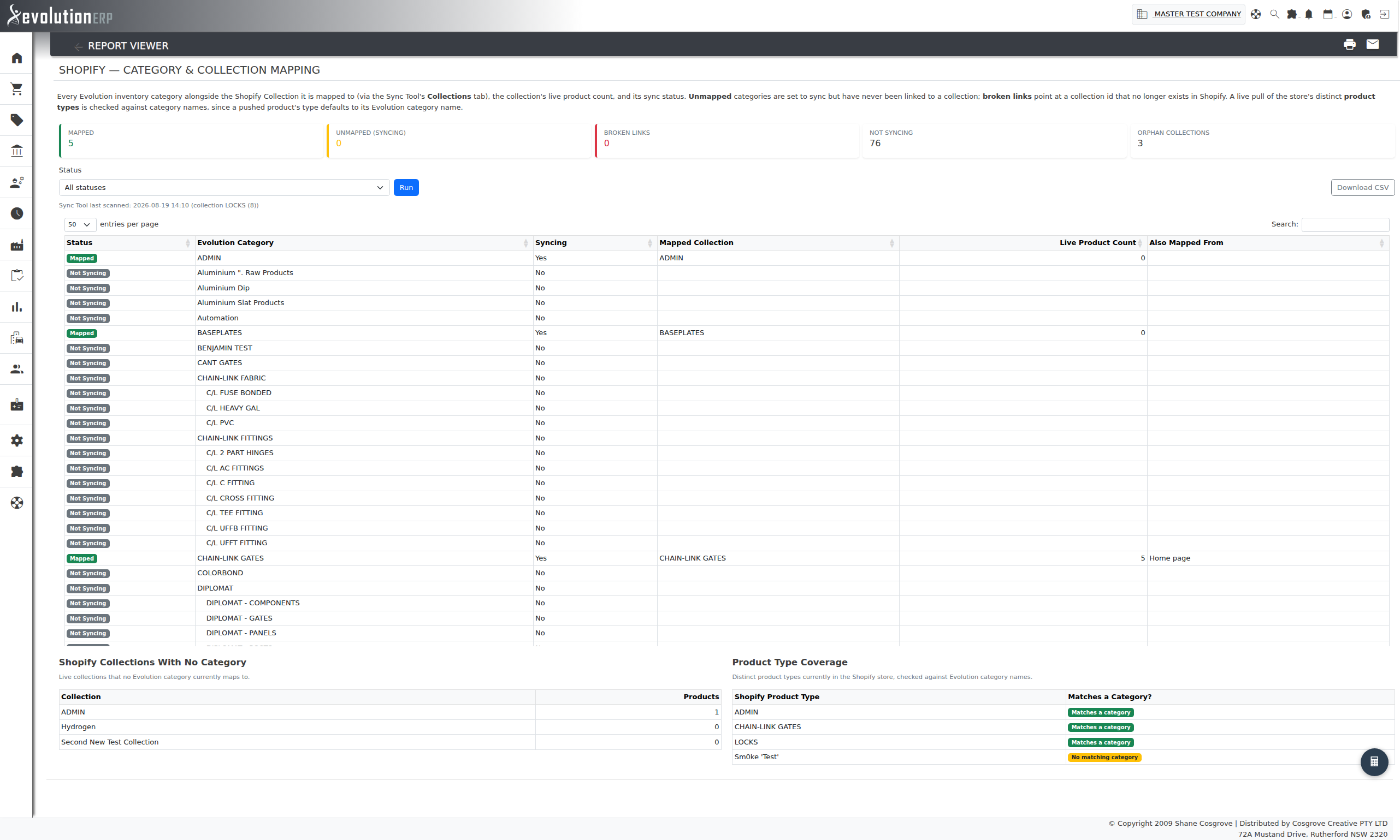 Category & Collection Mapping — every Evolution category vs its Shopify Collection, with unmapped/broken-link status and a product-type coverage panel.