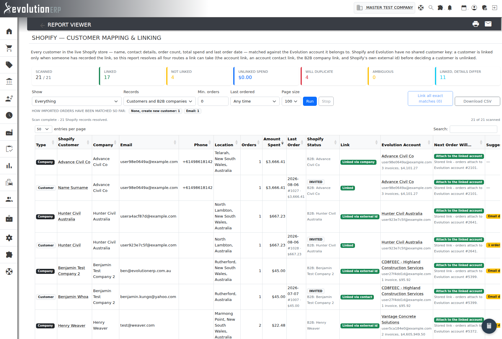 Customer Mapping & Linking — every Shopify customer resolved against its Evolution account, with a suggested match and a one-click Link for the unlinked ones.