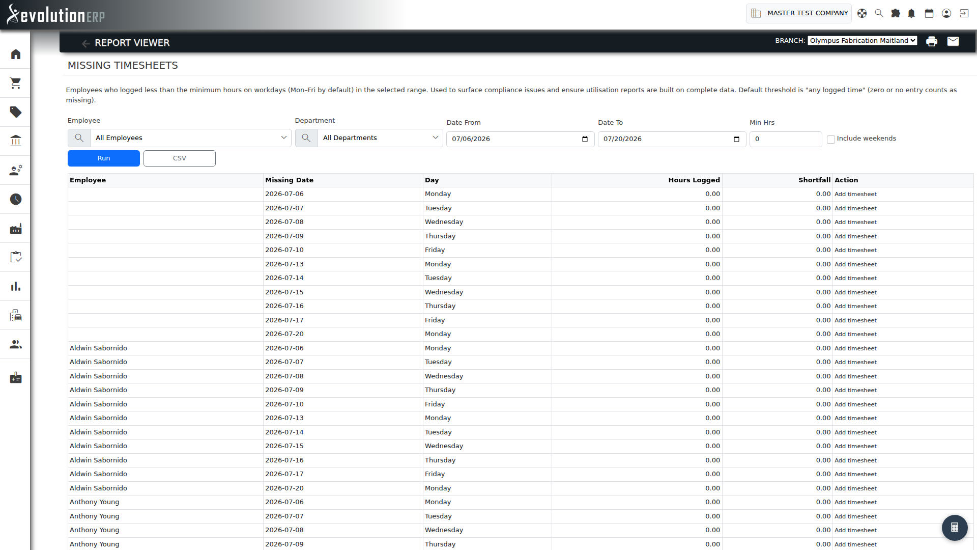 Missing Timesheets — workdays where an employee logged under the threshold, with an Add-timesheet link.