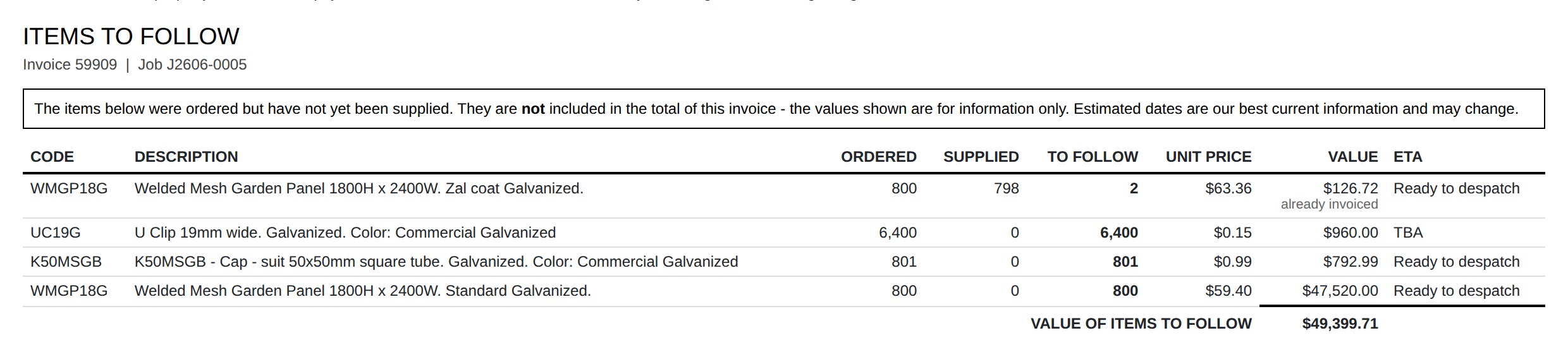 The Items To Follow page as it prints, on the sheet after the invoice.