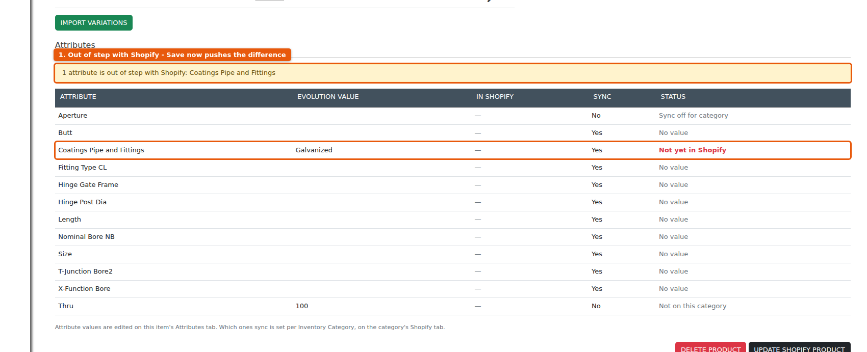 An item whose attributes are out of step with Shopify. The banner names them, and Update Shopify Product will push the difference.
